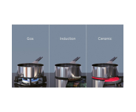 Electrolux LIR60430 - 1012272 - zdjęcie 14